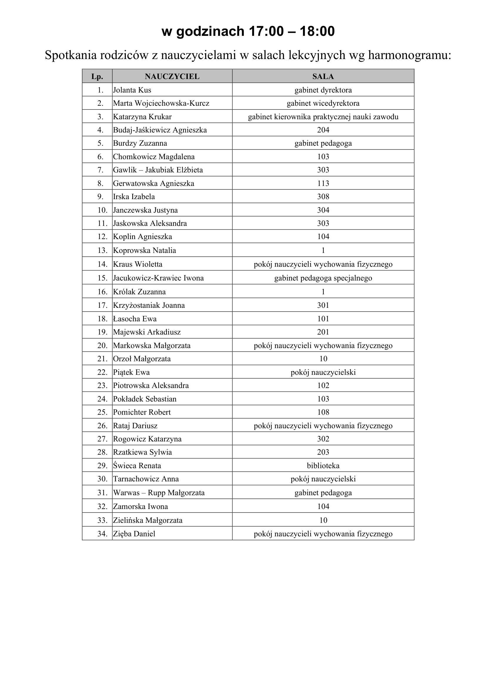 Drzwi otwarte - kwiecień 2026-2.png